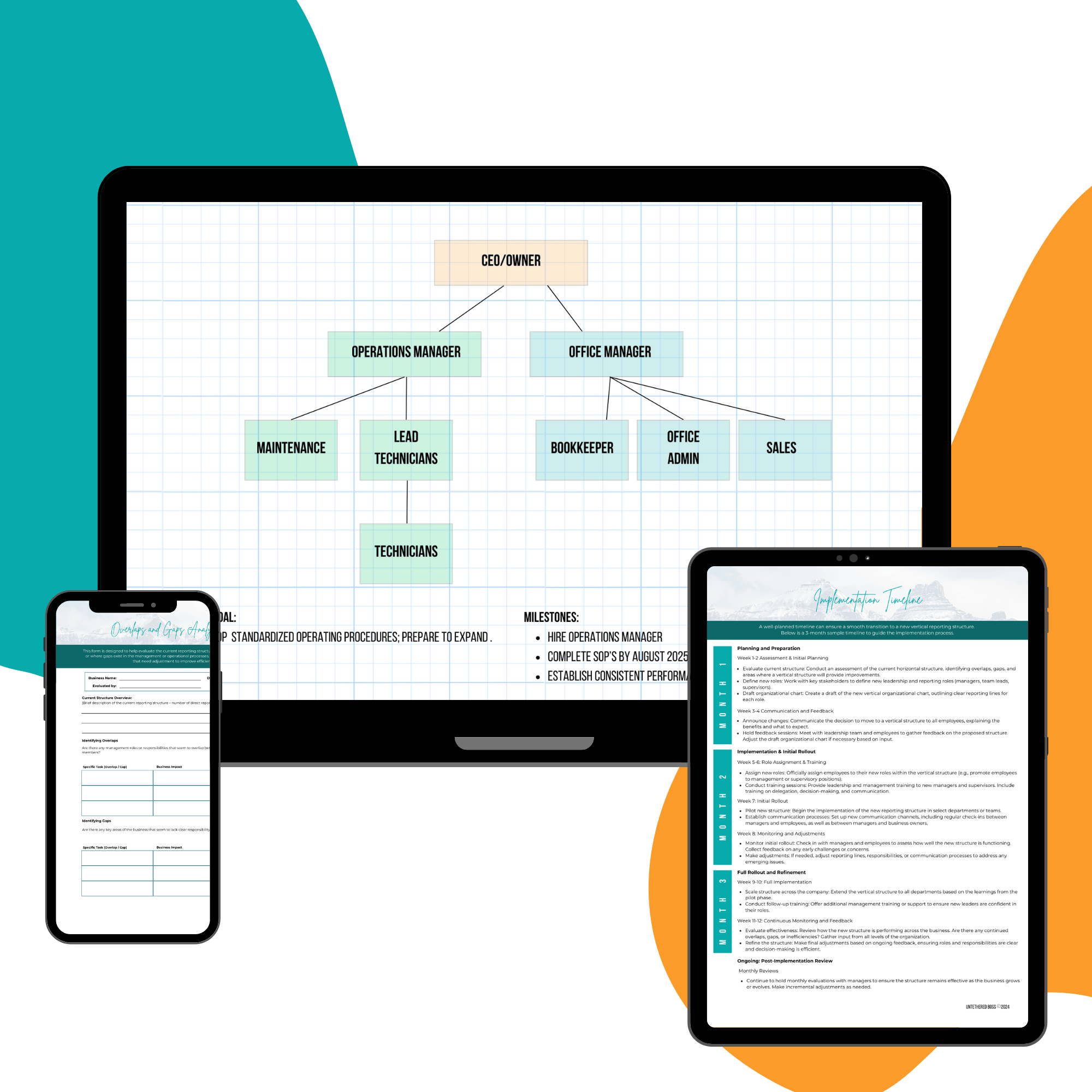 Untethered Boss At Your Fingertips Instant Downloads